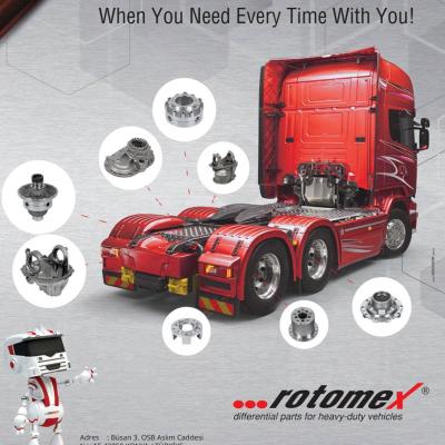 MADENCI AUTOMOTIVE CO., LTD 